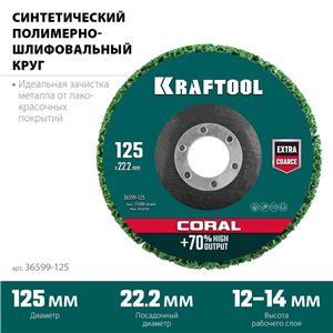 Круг Kraftool полимерно-шлифовальный абразивный, 125х22,2мм