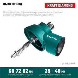 Пылеотвод KRAFTOOL с центратором, посадка М16 (арт. 29823-М16)