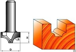 Фреза  GLOBUS 1009 r16