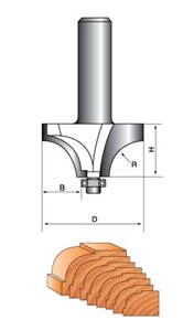 Фреза  GLOBUS 1019 r12