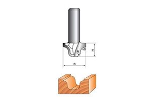 Фреза  GLOBUS 2054 R5