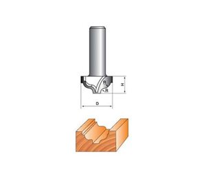 Фреза  GLOBUS 2059 R3