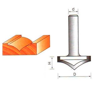 Фреза  GLOBUS 2157 D34
