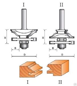 Фреза  GLOBUS 3504 SET
